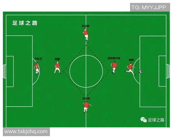 足球围墙战术解析与应用探讨提升球队防守与进攻效率的关键策略 足球围墙战术解析与应用探讨提升球队防守与进攻效率的关键策略