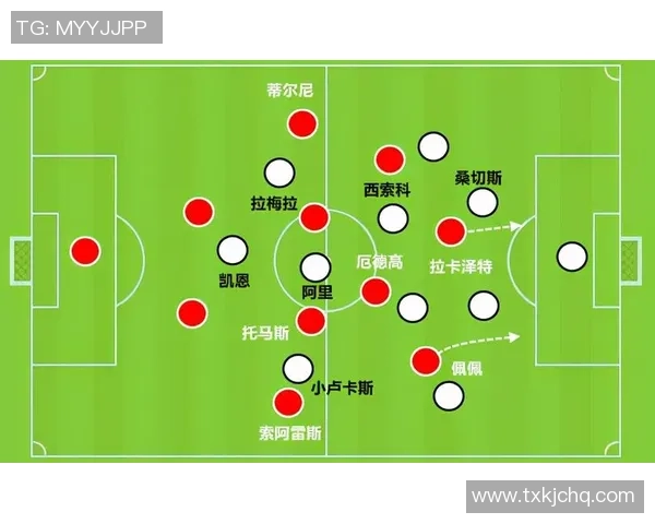 赛后分析:WE与JDG对决中的战术博弈与团队协作探讨 赛后分析:WE与JDG对决中的战术博弈与团队协作探讨