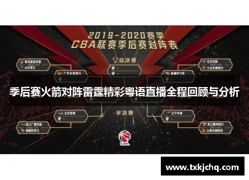 季后赛火箭对阵雷霆精彩粤语直播全程回顾与分析